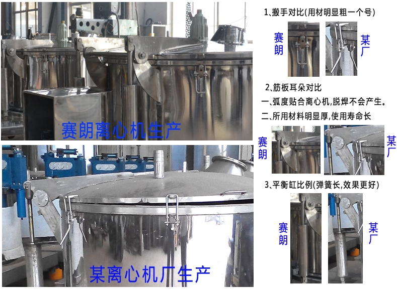 吊袋離心機(jī)對比.jpg